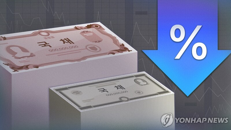 미·이란 종전에 국고채 일제히 하락…3년물 연 3.744%(종합)
